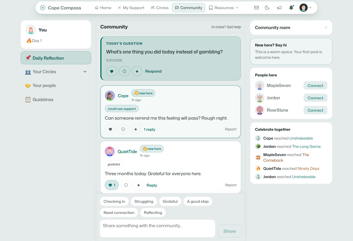 The Cope Compass recovery community: a daily reflection prompt, peer check-ins, milestones to celebrate together, and members to connect with.